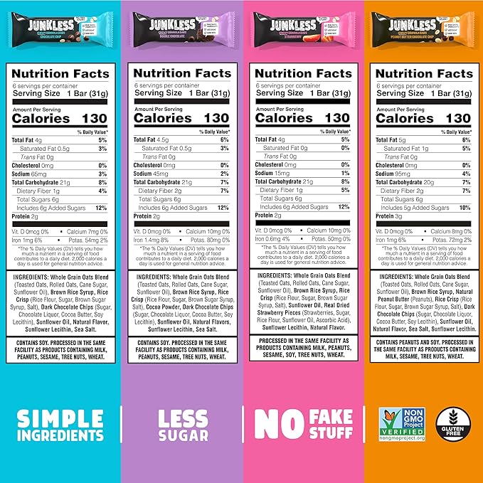 JUNKLESS Chewy Granola Bar 4?멑lavor Variety Pack (24 Bars)?밡on?멒MO, Gluten?멑ree, Less Sugar Snack