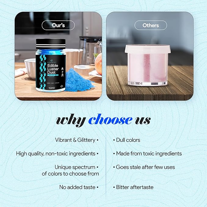 BeePoint Blue Edible Luster Dust 15g - Food Grade, Vibrant Color Shimmer Powdered Dust for Drinks