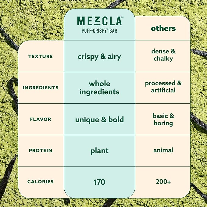 Mezcla Puff Crispy Protein Bars, Gluten Free & Vegan Protein Bars, 10g Protein, Alt for Crispy Rice