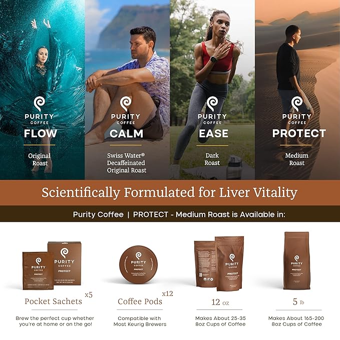 Purity Coffee PROTECT Highest Antioxidant Light-Medium Roast - USDA Certified Organic Specialty