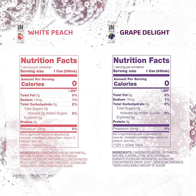 CHI FOREST Sparkling Water Beverage, Peach & Grape drinks, Zero Sugar or Artificial Flavor, 11.16