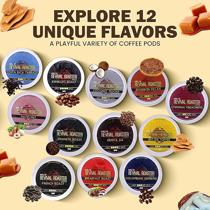 InfuSio Coffee Pods – 96 Count, Viennese Roast (Dark Roast Coffee) Single Serve Coffee Pods for