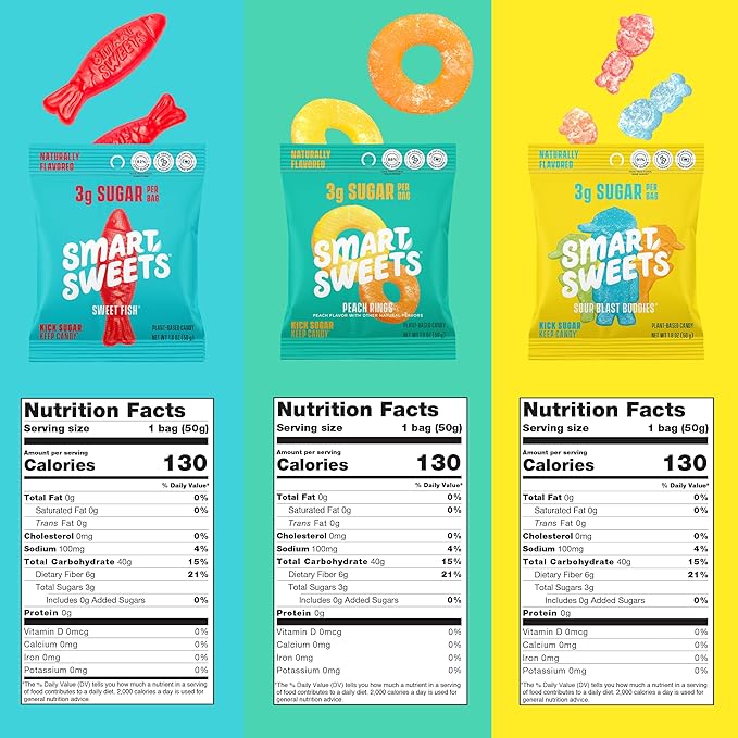 SmartSweets Variety Pack Sampler, Pack of 6 Individual Flavors, Low Sugar & Calorie Candy - Sweet