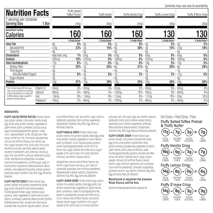 Wonderslim High Fiber Protein Bars, Variety Pack | 15g Protein, 8g Fiber | Low Sugar, Low Carb |