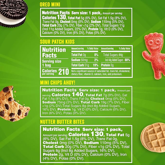 OREO Mini Cookies, CHIPS AHOY! Mini Cookies, SOUR PATCH KIDS Candy & Nutter Butter Bites & Candy
